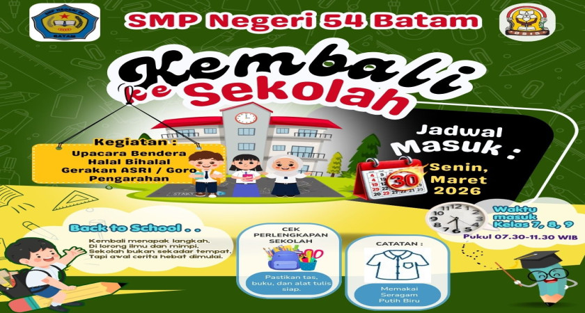 KEMBALI KE SEKOLAH, Semangat Baru di Hari Pertama Sekolah Pasca Idul Fitri 1447 H